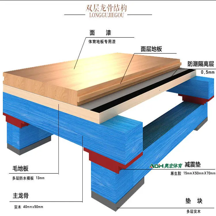 篮球训练术语大全集图片_0